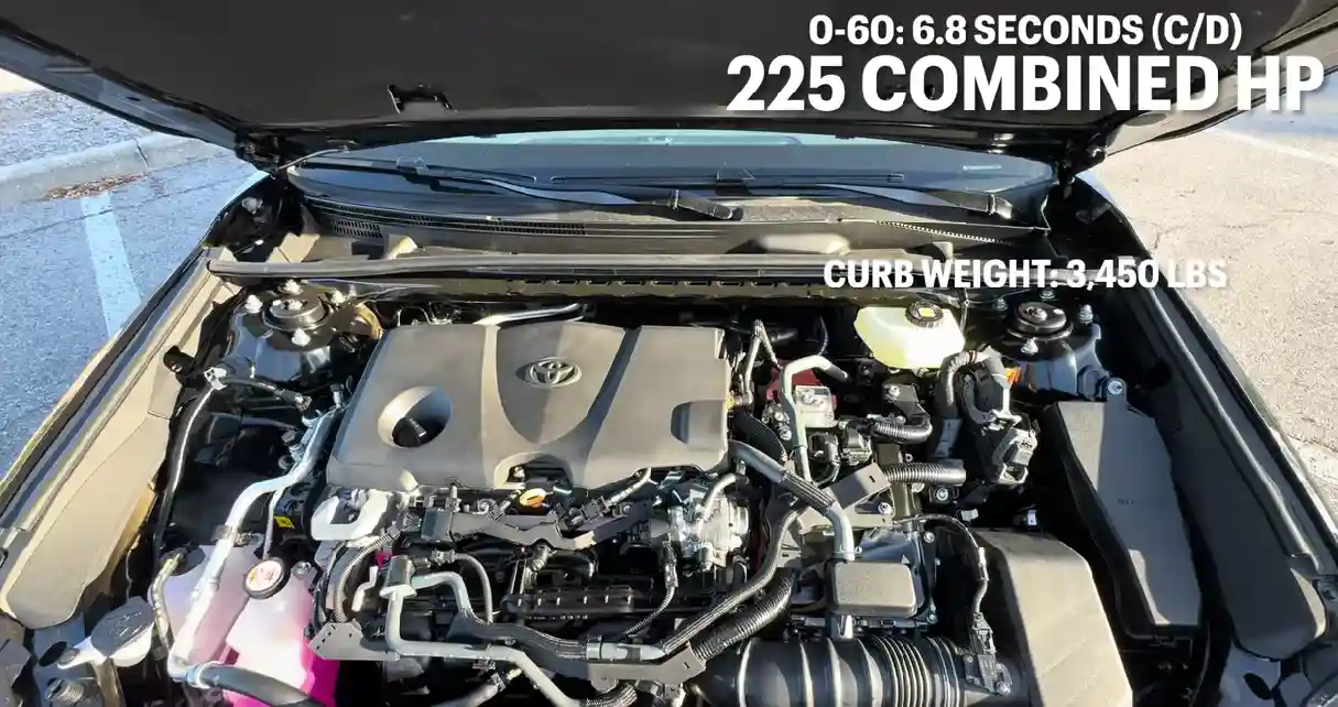 2026 Toyota Camry Hybrid Engine bay view